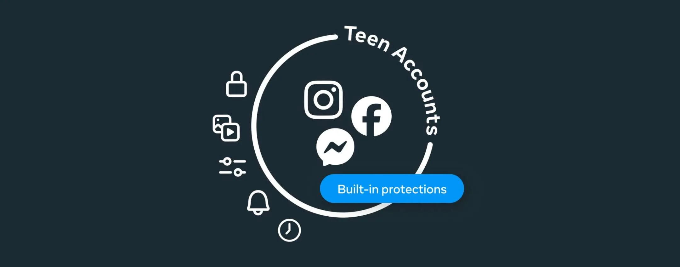 Meta lancia gli 'Account per Teenager' su Facebook e Messenger: tutte le novità, regole e restrizioni per la sicurezza dei minori in Italia e UE