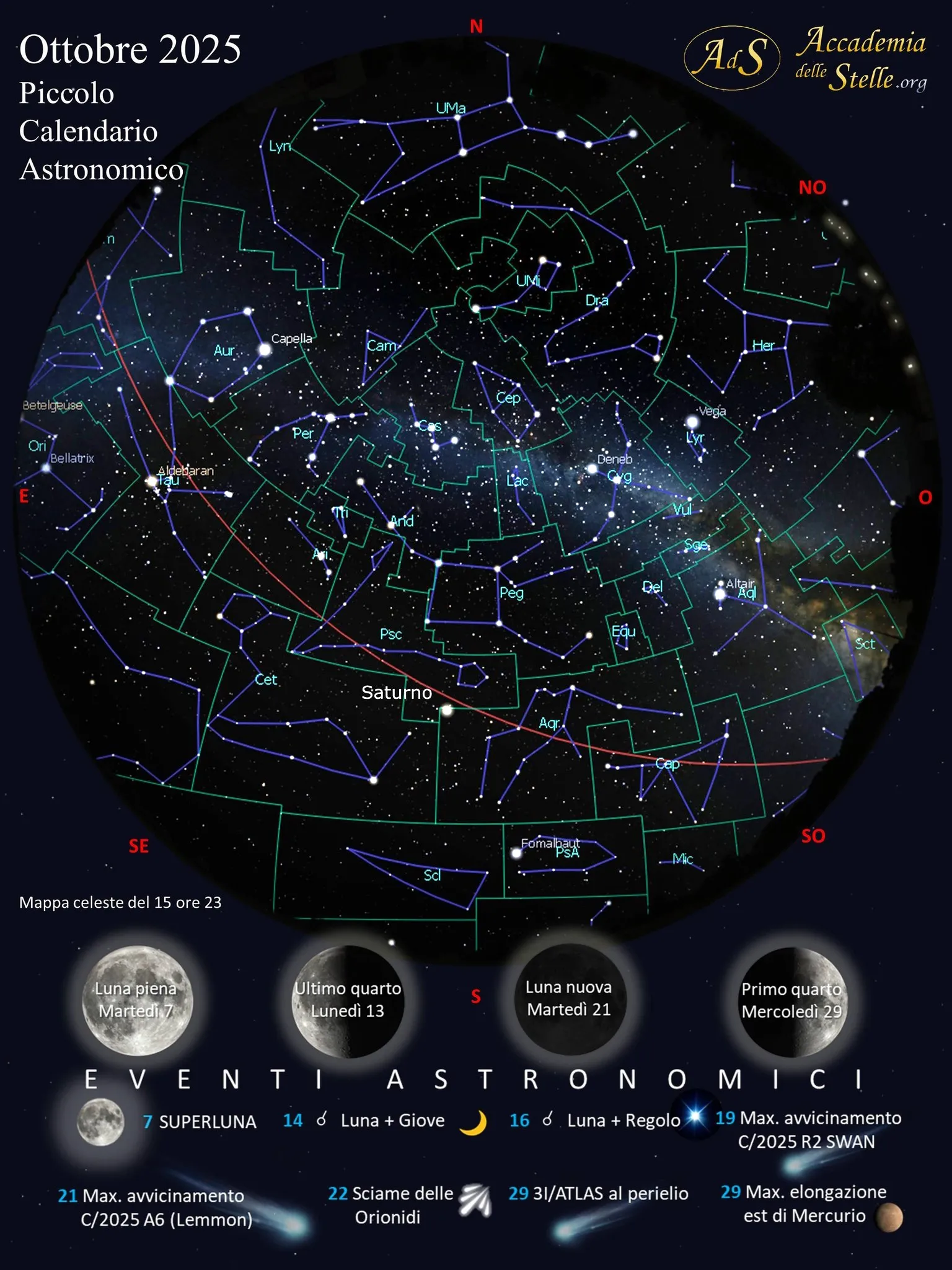Ottobre 2025: La Luna Regina del Cielo e le Meraviglie Astronomiche del Mese