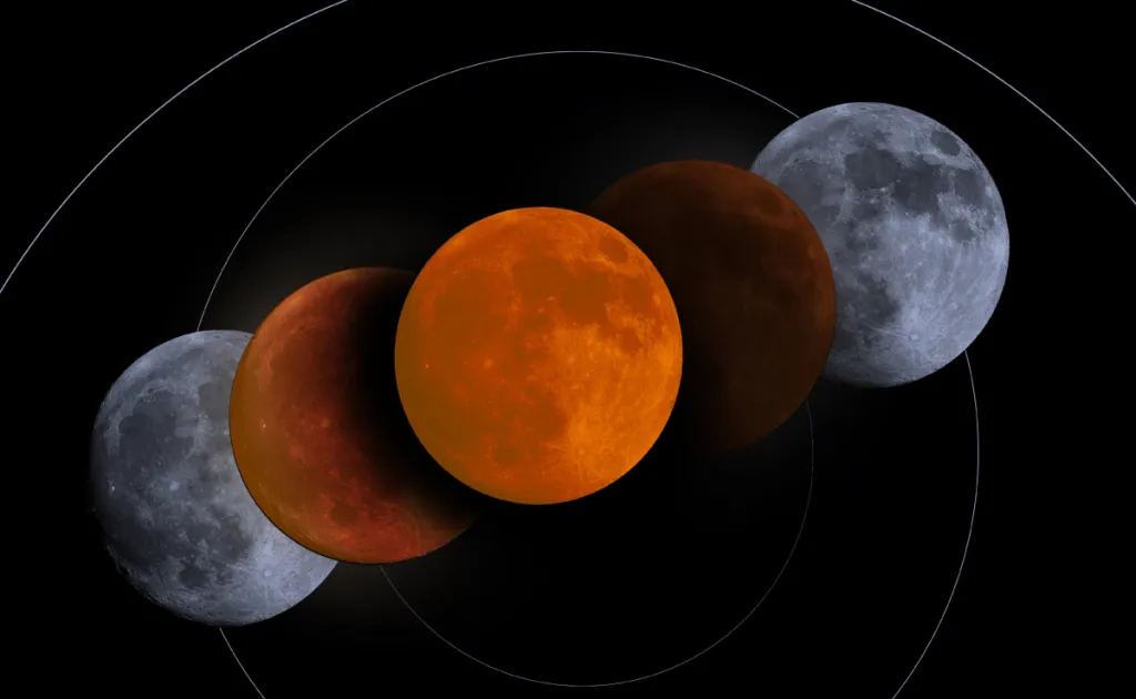 Guida al cielo di settembre 2025: eclissi totale di Luna, opposizione di Saturno e altri eventi astronomici imperdibili