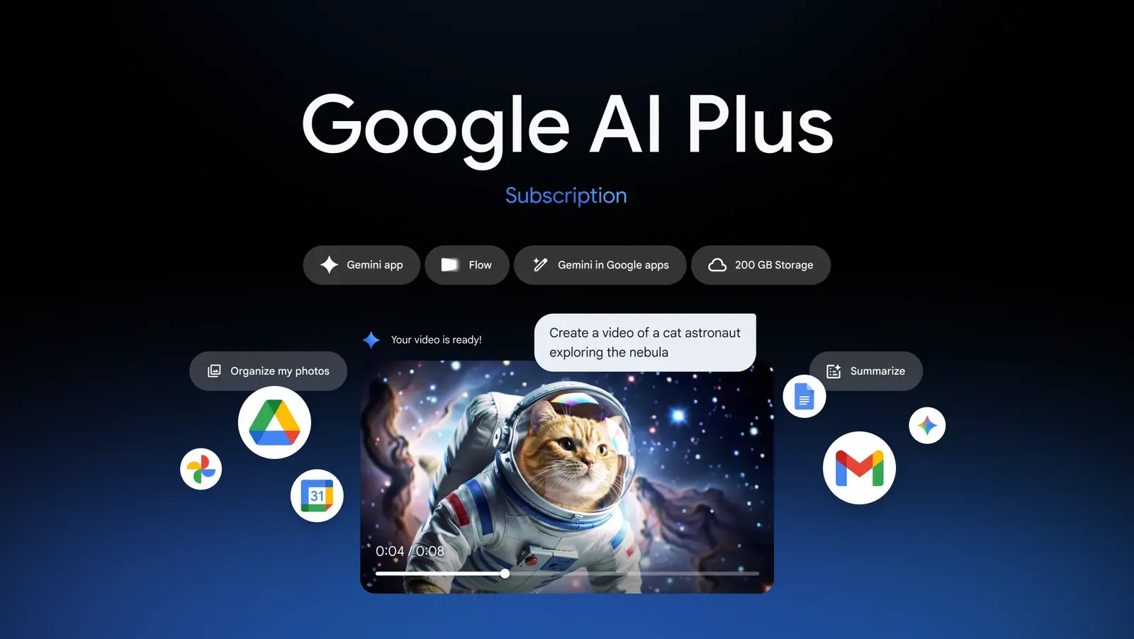 Google AI Plus: Il Nuovo Piano Low Cost che Sfida ChatGPT Go