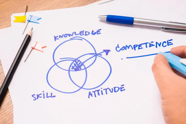 Competenze tecniche, la data di scadenza è ogni due anni: come restare competitivi nel mercato del lavoro 2026