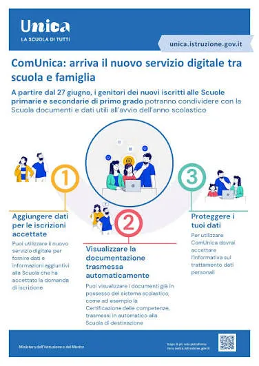 ComUnica torna disponibile: come funziona per le famiglie