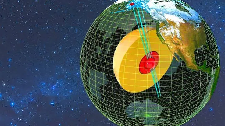 Durata del giorno: dentro al nucleo il tiro alla fune che detta i decenni