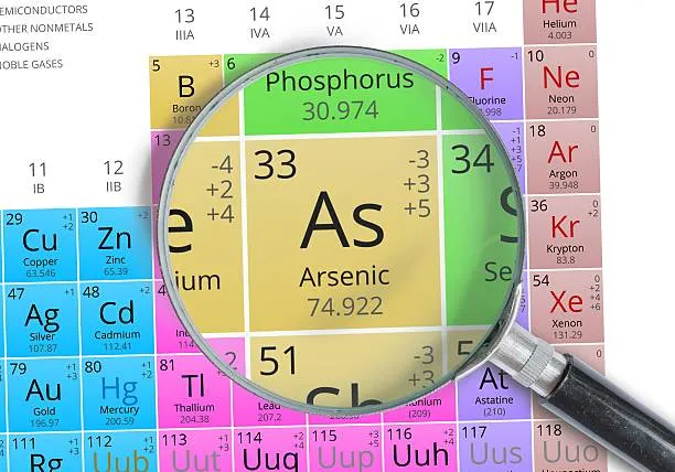 Il trisolfuro di arsenico: come la luce sostituisce le costose clean room