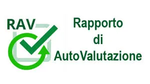 Questionario RAV 2025: scadenza il 25 settembre e novità per le istituzioni scolastiche e i docenti