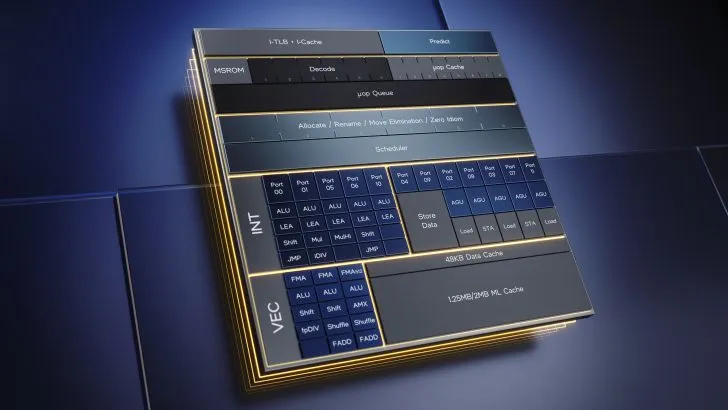 Intel verso l'unica architettura: svolta con Unified Core