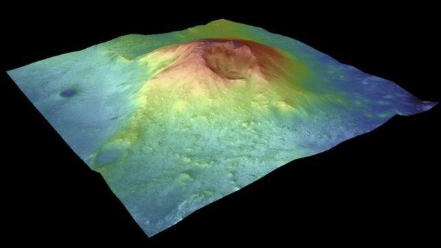 Jezero Mons: La Scoperta di un Vulcano Accanto al Cratere Jezero su Marte Rivoluziona le Prospettive sulla Vita Marziana