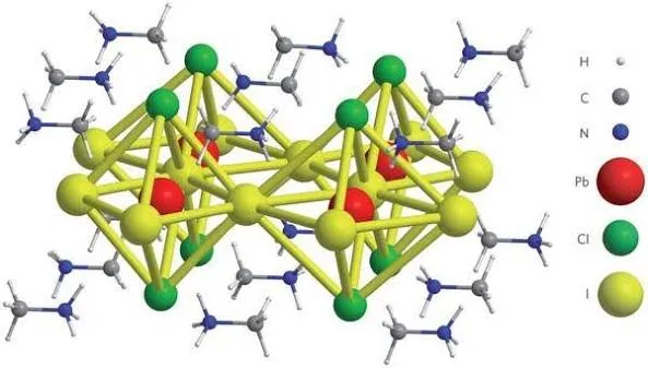 La perovskite ibrida della NC State: 0,04 W/mK con 7,7 GPa di rigidezza