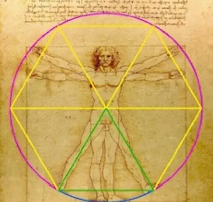 Il mistero geometrico dell’Uomo Vitruviano di Leonardo