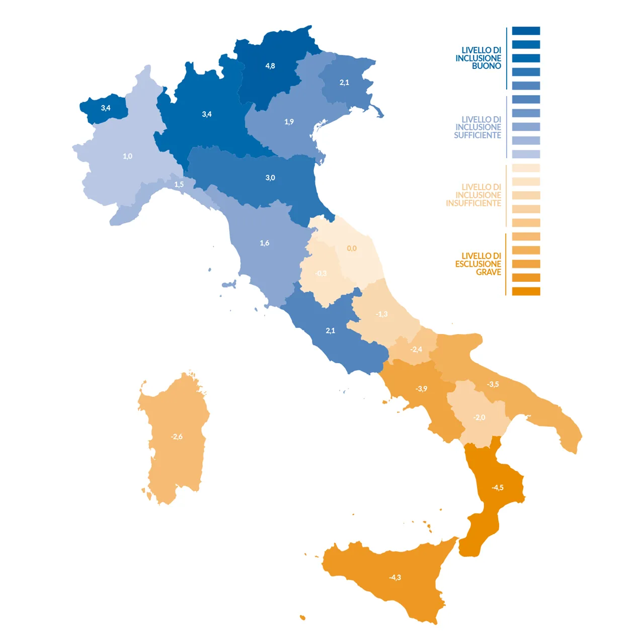 Povertà educativa, il divario Nord-Sud misurato dal rapporto ISTAT