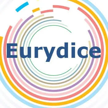 Rapporto Eurydice: PCTO obbligatorio, impresa simulata no