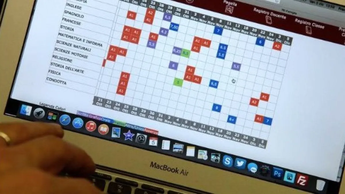 Registro Elettronico Scolastico: Accesso Obbligatorio con SPID o Cie