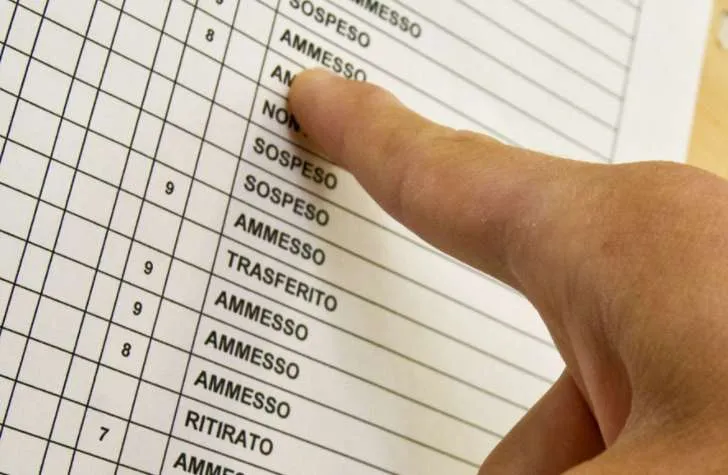 Analisi dettagliata degli esiti di scrutini ed esami di Stato 2024/25: percentuali, tendenze e dati per regione